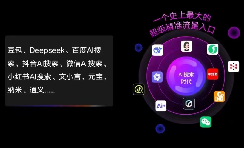 应城市AI智能推广新玩法，抢占搜索时代免费精准客源