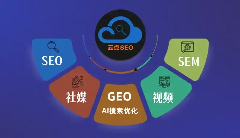 应城市GEO优化：AI智能体时代取代SEO的全新内容优化逻辑