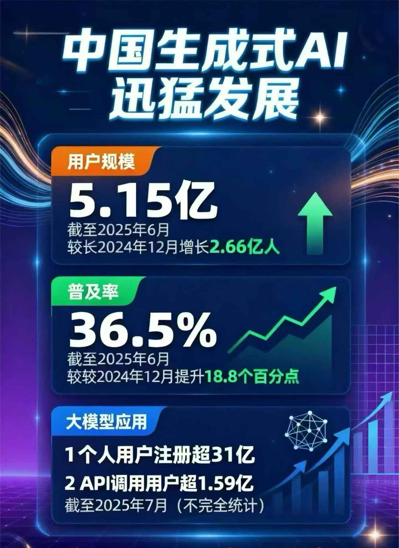 应城市豆包GEO优化是什么？内容创作核心逻辑解析
