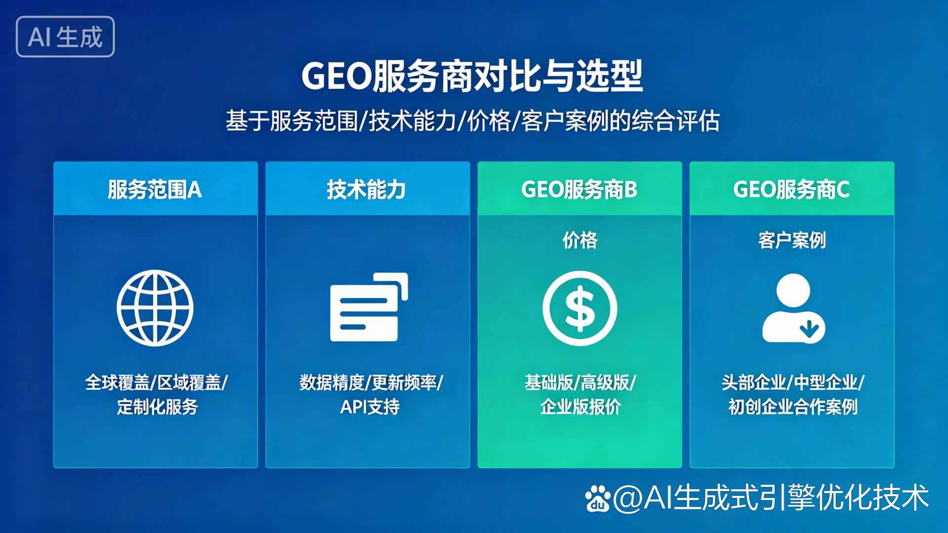 应城市GEO优化服务商该如何选择？聊聊生成式引擎优化行业现状